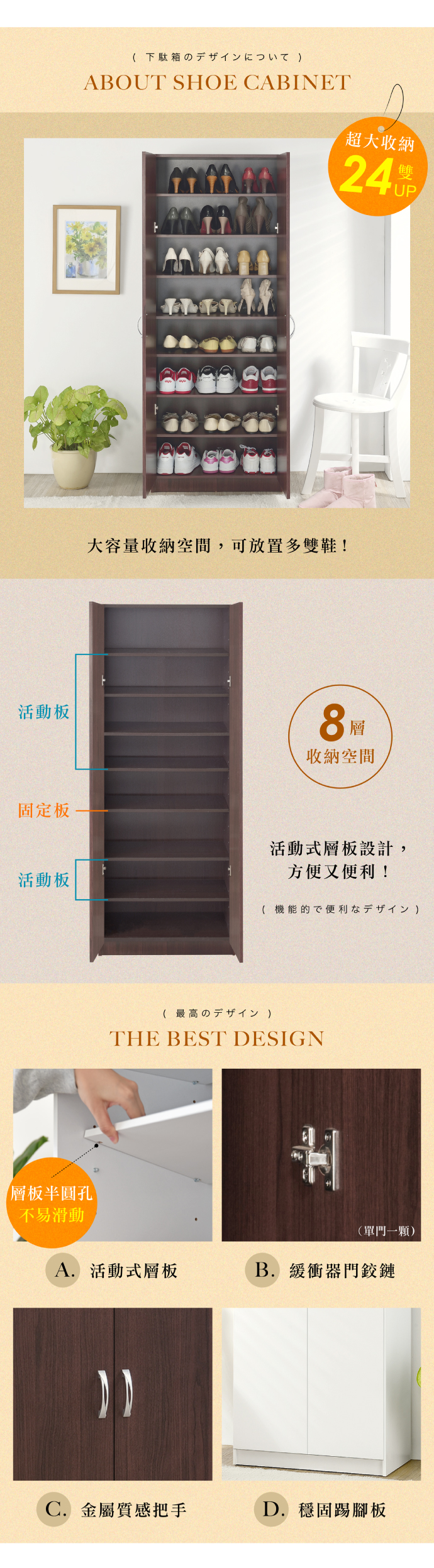 (下駄箱のデザインについて)ABOUT SHOE CABINET超大收納雙大容量收納空間,可放置多雙鞋!活動板8層收納空間固定板活動板活動式層板設計,方便又便利!(機能的で便利なデザイン)( 最高のTHE BEST DESIGN層板半圓孔不易滑動(單門一顆)A. 活動式層板B.緩衝器門鉸鏈C.金屬質感把手D. 穩固踢腳板