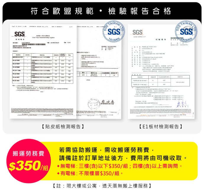 符合歐盟規範檢驗報合格SGSSGSSGSSGS告TAIWA【貼皮紙檢測報告】 N【E1板材檢測報告】若需協助搬運需收搬運勞務費,搬運勞務費$350組/請備註於訂單地址後方,費用將由司機收取。無電梯:三樓(含)以下$350/組;四樓(含)以上需詢問。有電梯:不限樓層$350/組。【註:限大樓或公寓,透天厝無搬上樓服務】